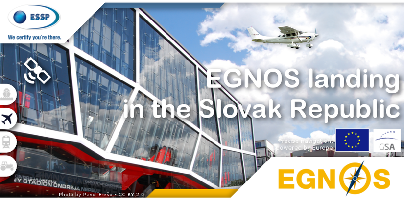 EGNOS in Slovak Republic